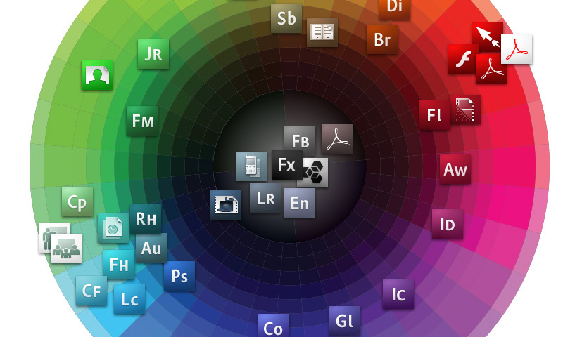 Macosプレビューでpdfを分割 結合する方法 Macで数ページの書類を1つのファイルへまとめよう