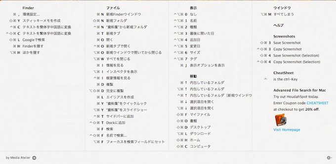Cheatsheet 全てのアプリで使えるキーボードショートカットを一覧表示できる Mac