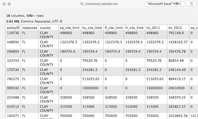 Mac ショートカット 一覧表 壁紙 Udin