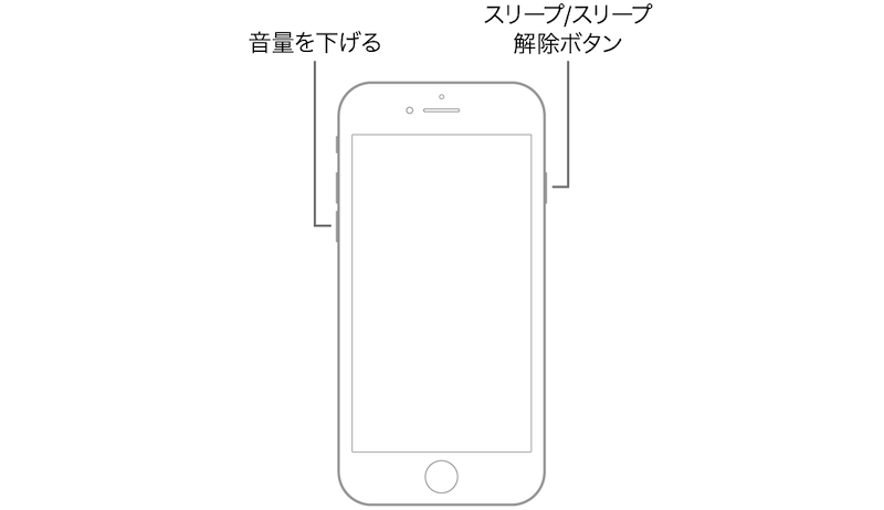 iPhoneを強制再起動する説明2